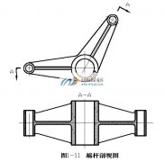��е����ͼ�ĳ��������뼼��